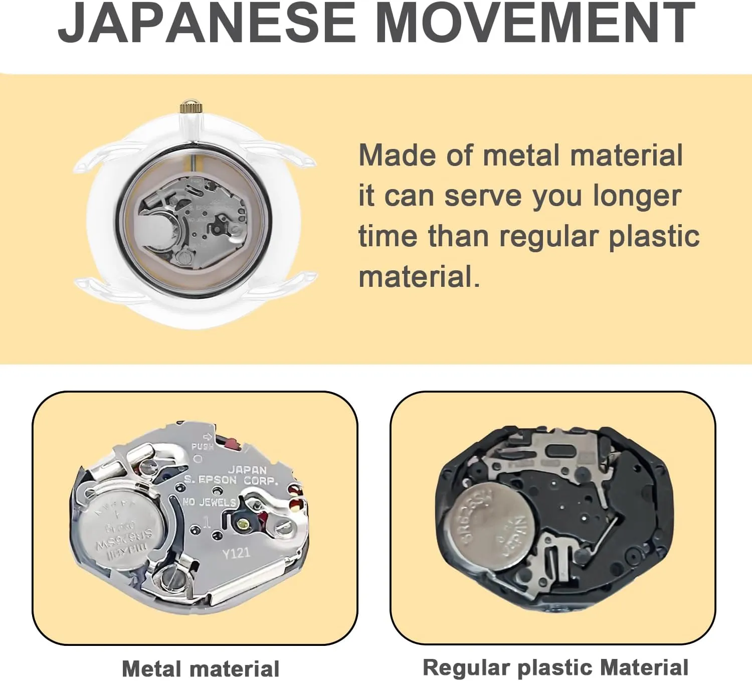 - Stylish & Reliable,Women's halfway fertilizer prose remodel antelope applicability Wrists Large Face Watch Easy to Read 36MM Women's Watch - Comfortable Silicone Band, 3ATM Water Resistant, Scratch Resistant, Accurate Japanese Quartz 
