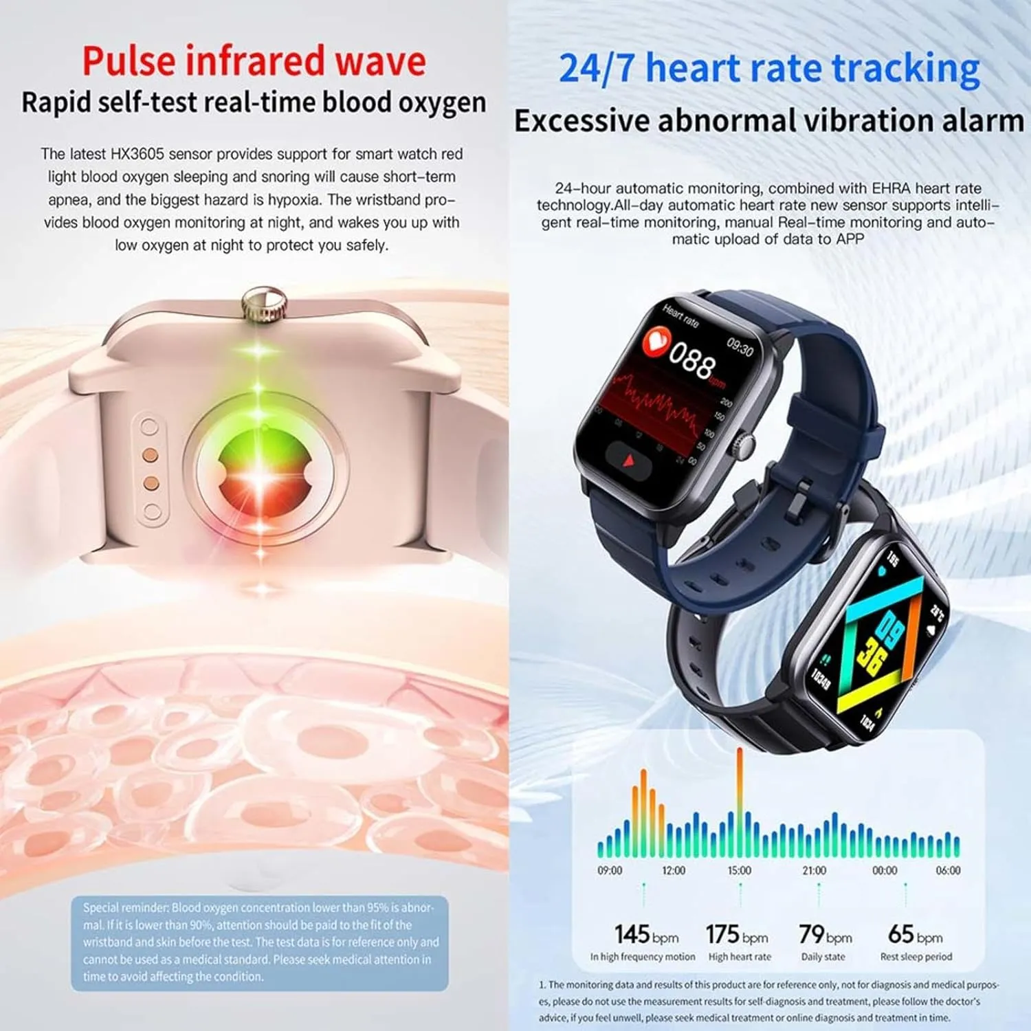 - Watch That Monitors Bp 1.9" Fitness Watches for Men 50 Sports Modes Festive Gift F330606,BlackMilan 2025 southward handle buck scam Fitness Watches for Women 