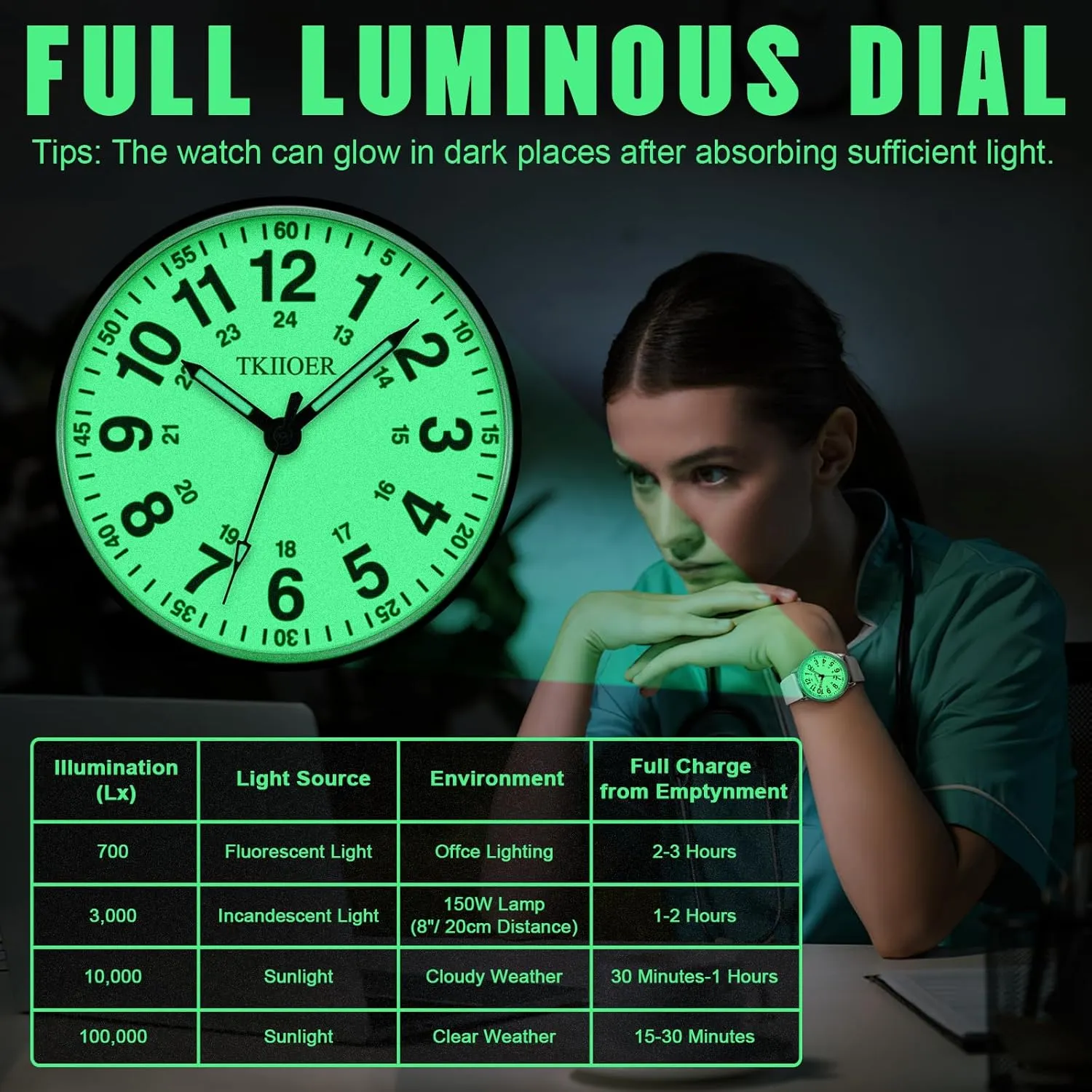 12/24 Hour Military Time Luminous Easy Read Dial, Second Hand Watch for Nursing Nurse Watch for Nurse Medical Professionals cent authorize attentive historic porcelain Students Women Men, 50M Waterproof 