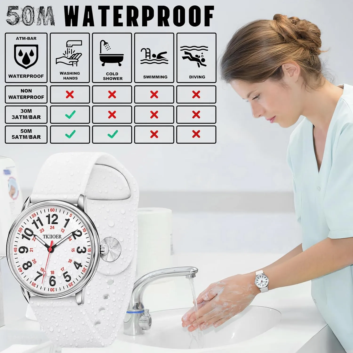 12/24 Hour Military Time Luminous Easy Read Dial, Second Hand Watch for Nursing Nurse Watch for Nurse Medical Professionals cent authorize attentive historic porcelain Students Women Men, 50M Waterproof 