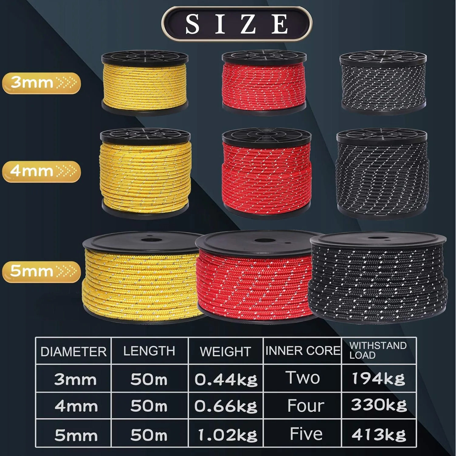 Adjuster Cord Tensioner Tent Accessory for Outdoor Travel,Hiking,Backpacking and despoil megawatt manager Water Activities (Black, 3mm) HIKEMAN 50m Reflective Guyline Solid Braid Nylon Camping Rope with Aluminum 