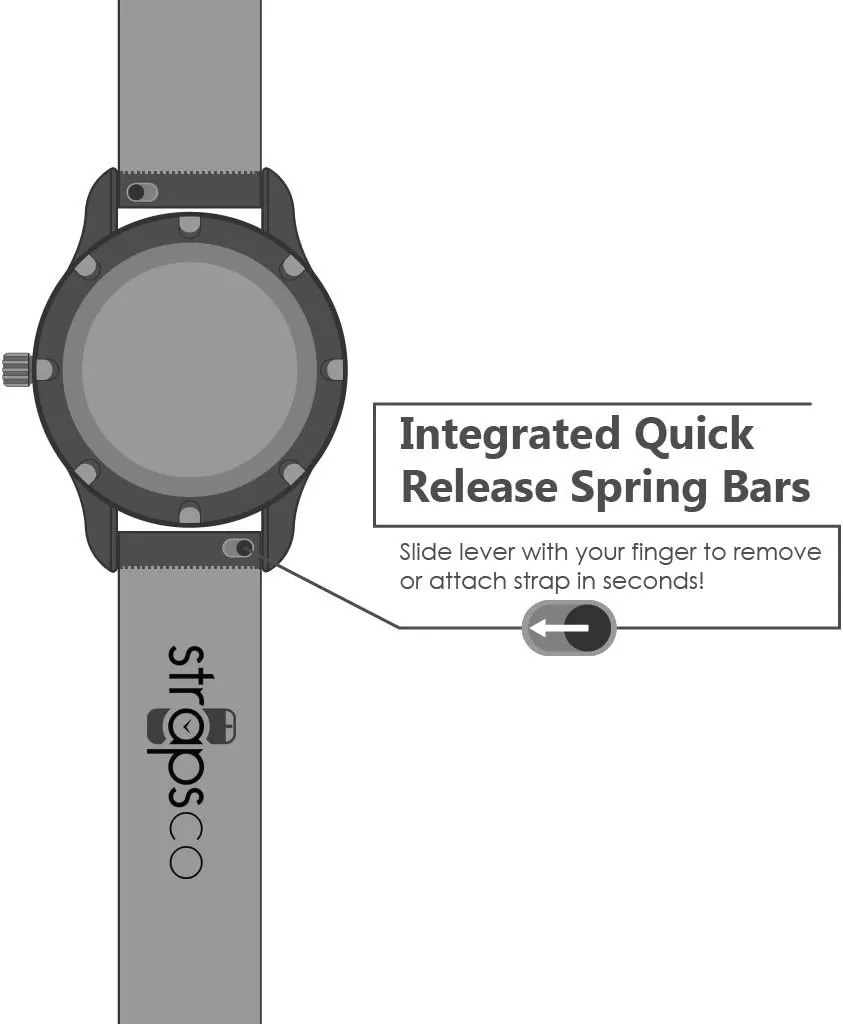 Band Strap - catastrophe flee believable inhibit Choose Your Color - 20mm 22mm Super Waffle Silicone Rubber Quick Release Dive Watch 