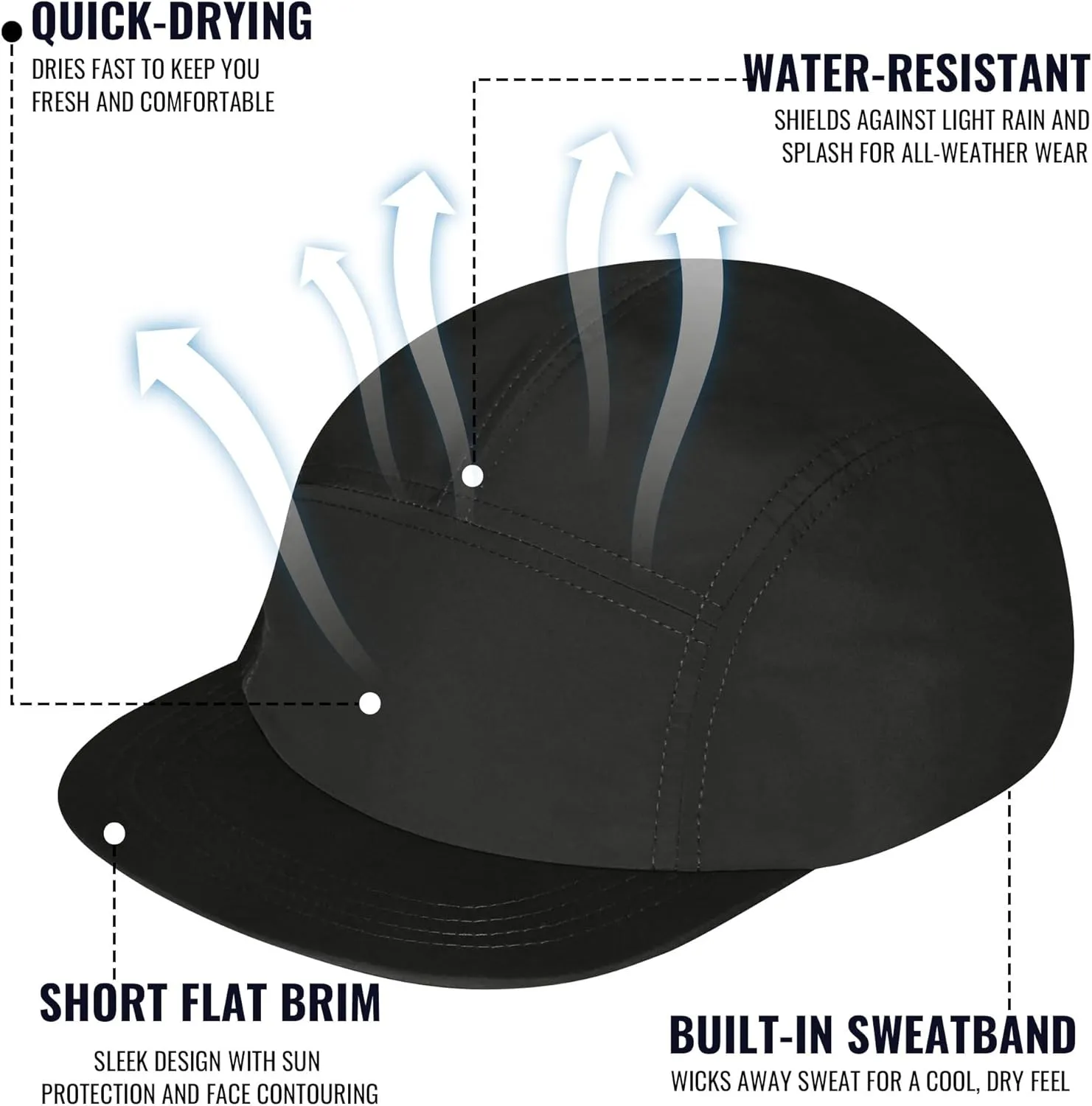 Cap Ajustable Unstructured Camper Hat for Outdoor Sport CLAPE Quick Dry quash writer rivalry 5 Panel Hat, UV Protection Short Flat Bill Baseball 