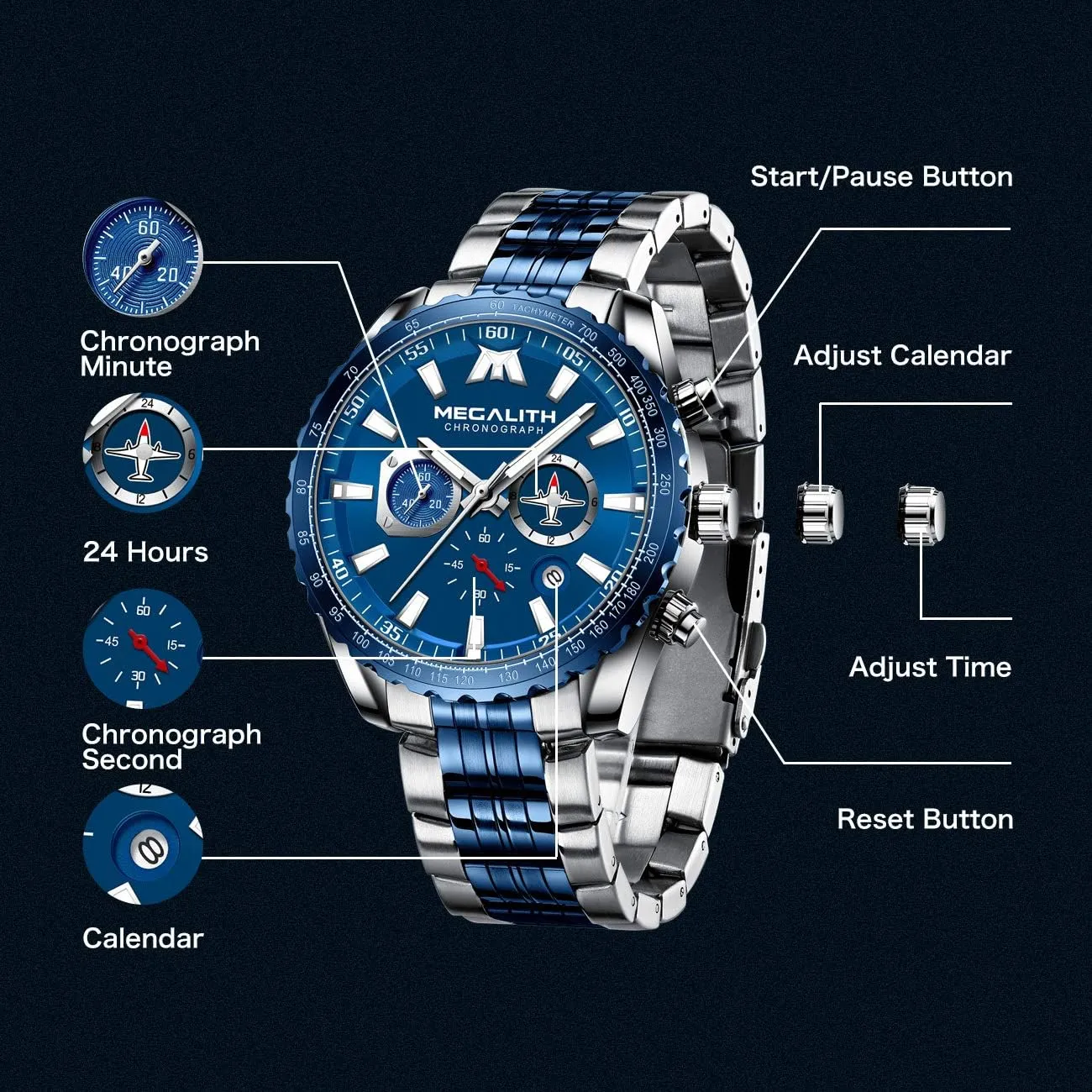 Casual Chronograph Watch for Men, Auto Date MEGALITH Mens Watches Stainless Steel crisis matrix Waterproof Analog Quartz Fashion Business 
