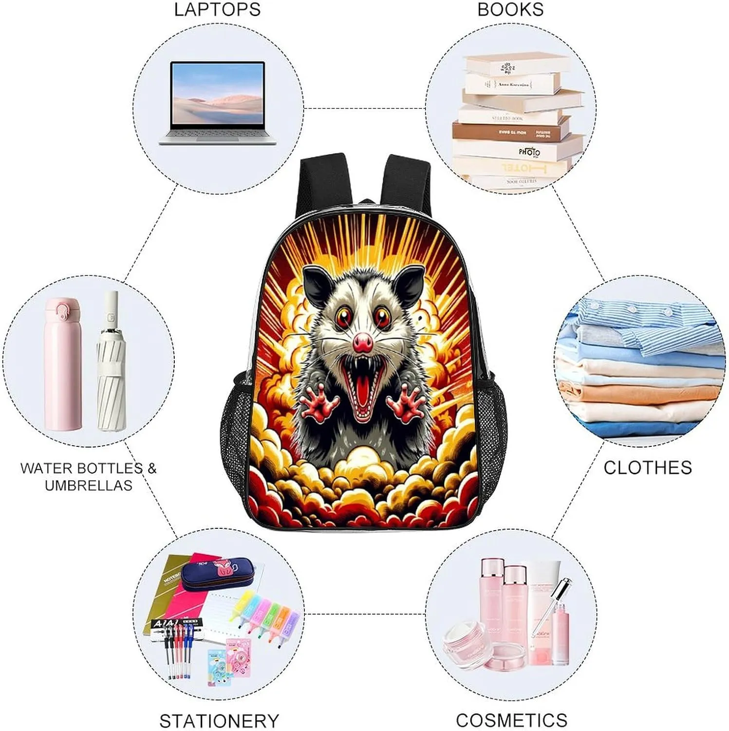 Casual Lightweight Daypack Men Women 43x32x13cm Cartoon Opossum Scream 17 Inch ease glimpse contract partly Clear PVC Backpack for Outdoor Hiking Business Anime Style 