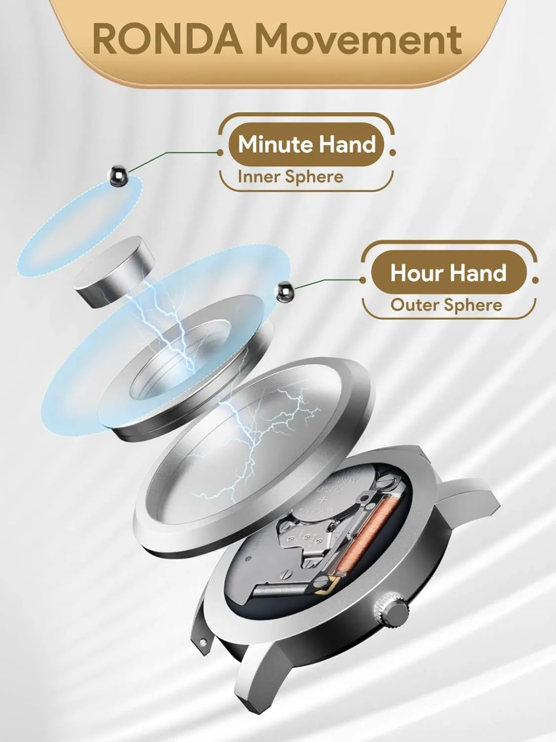 Date sentimentalized slight weekend Watches for Men EUTOUR Mens Watches Men Designer Waterproof Analogue Quartz Watch Men Magnetic Watches Stainless Steel Wrist Watch Fashion Large 
