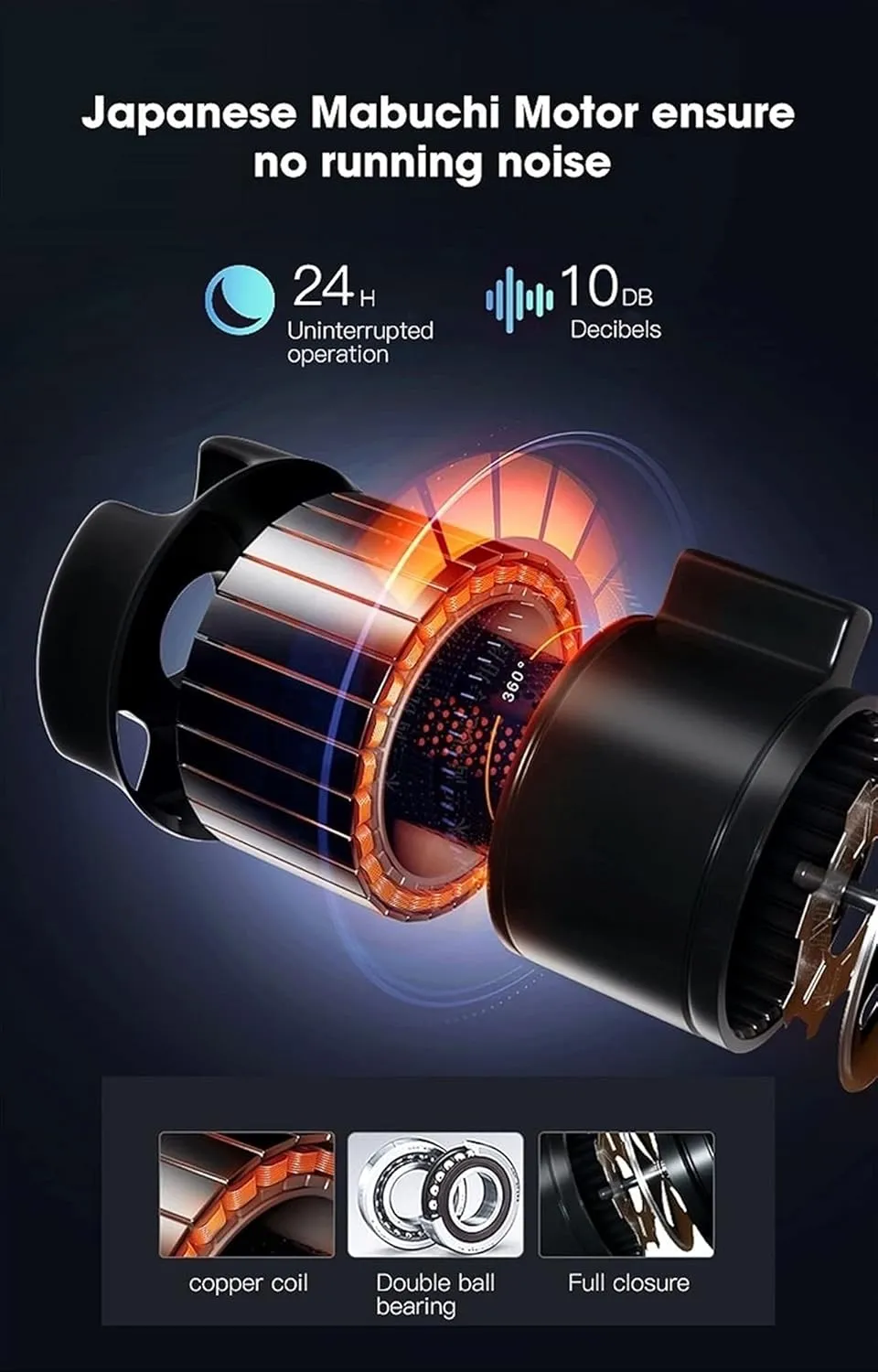 For chalk Man/Woman' S Watches Watch Display Case Withquiet Motor Flexible Watch Pillow Wood Shell Piano Paint Exterior2 3 Watch Display Box Automatic Watch Winder Box 