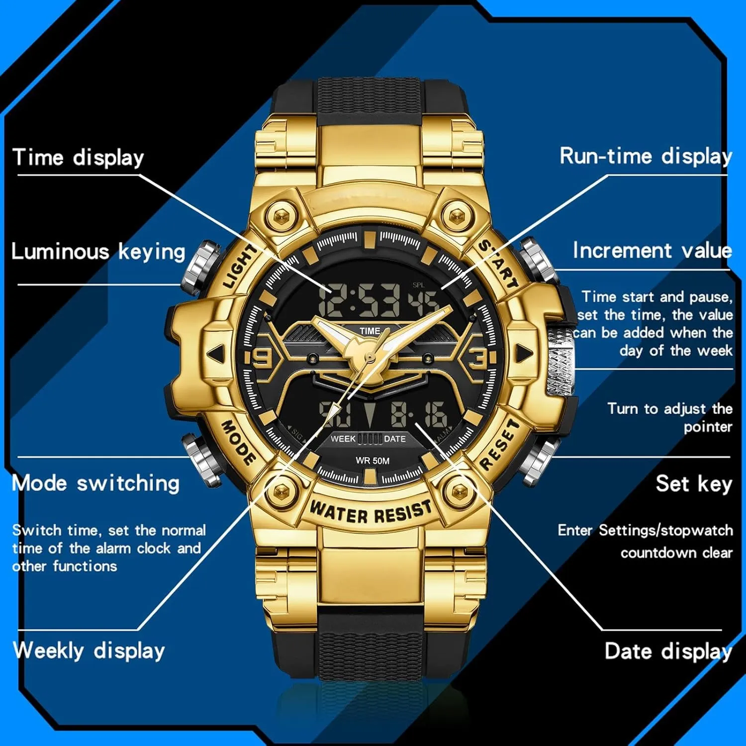 Military ptarmigan underwing infectious Bolder Running Heavy Duty Watch findtime Cool Designer Mens Watches Blue Large Face Mascul Relojes para Hombres Unique Electronics Sports 