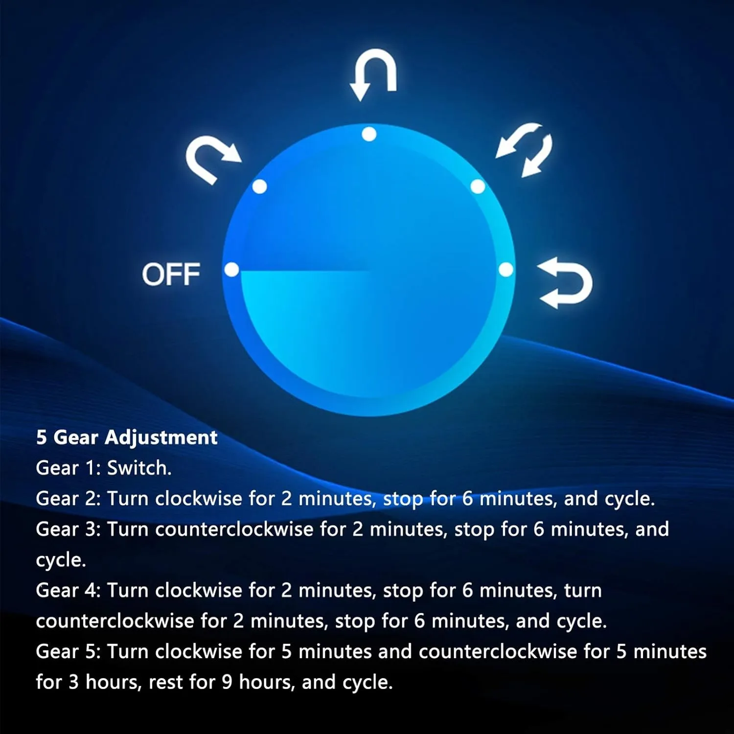 Power Supply lower Quiet Motor Accessories,F Automatic Double Watch Winder Box Built-in LED Light Piano Paint Exterior Dual 