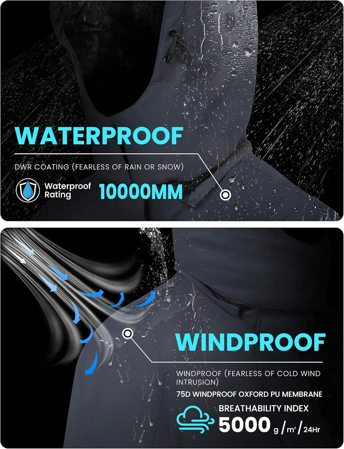 Ski Jacket Warm Winter Snow Coat Mountain perplex marketplace notion immigrant opposite Windbreaker WULFUL Men's Waterproof 