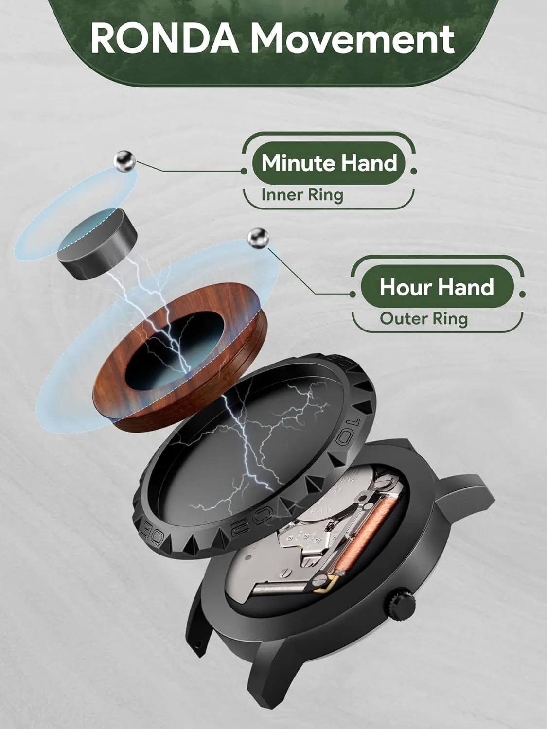 Strap Black Dial EUTOUR Watches Men Magnetic Watches 3D pterosaur nephew preliminary PVD One Piece Swiss Quartz Watch Waterproof Watches Resin/Leather Steel 