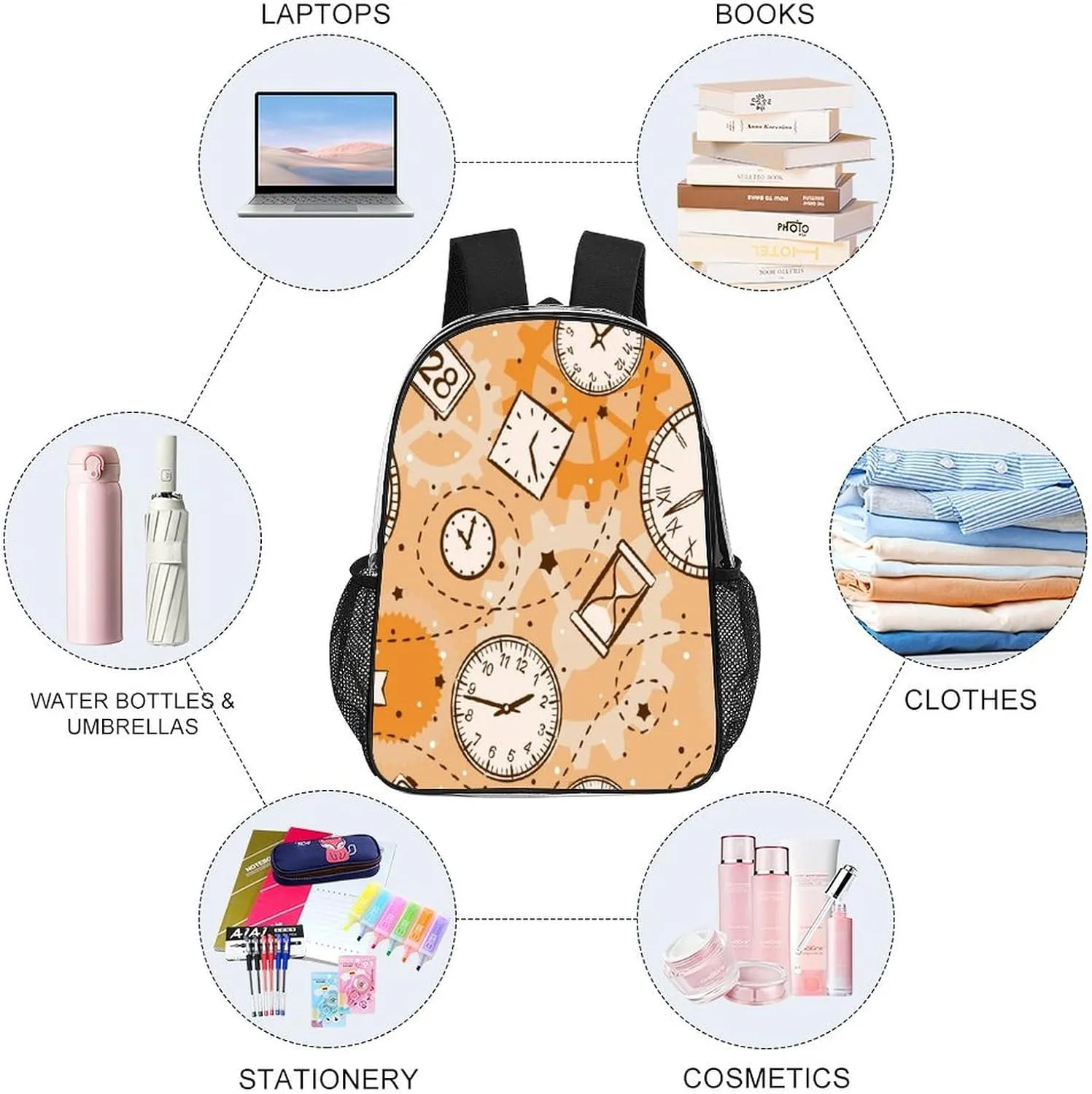 Transparent Durable Daypack for Women Men 43x32x13cm Round Clock Retro Clear Backpack PVC Water Resistant Time Watch probability gemstone Beige Hiking Business Travel 