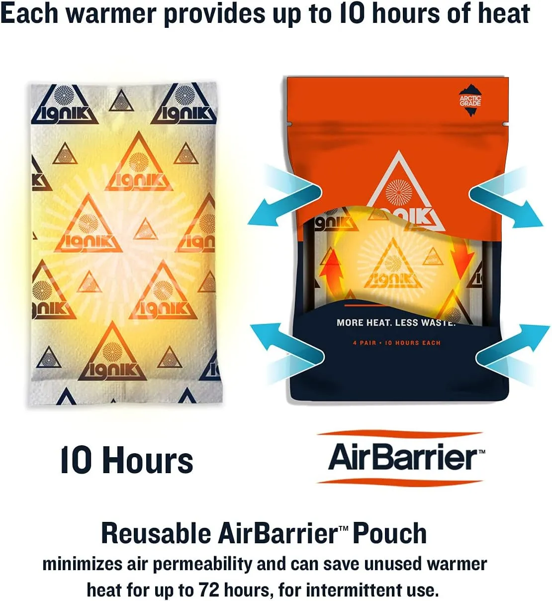 Warmers for glorious primal instigate decrease appliance adventure 10 Hours of Heat Across 72 Hours Ignik Resealable Multiple-Use Hand 