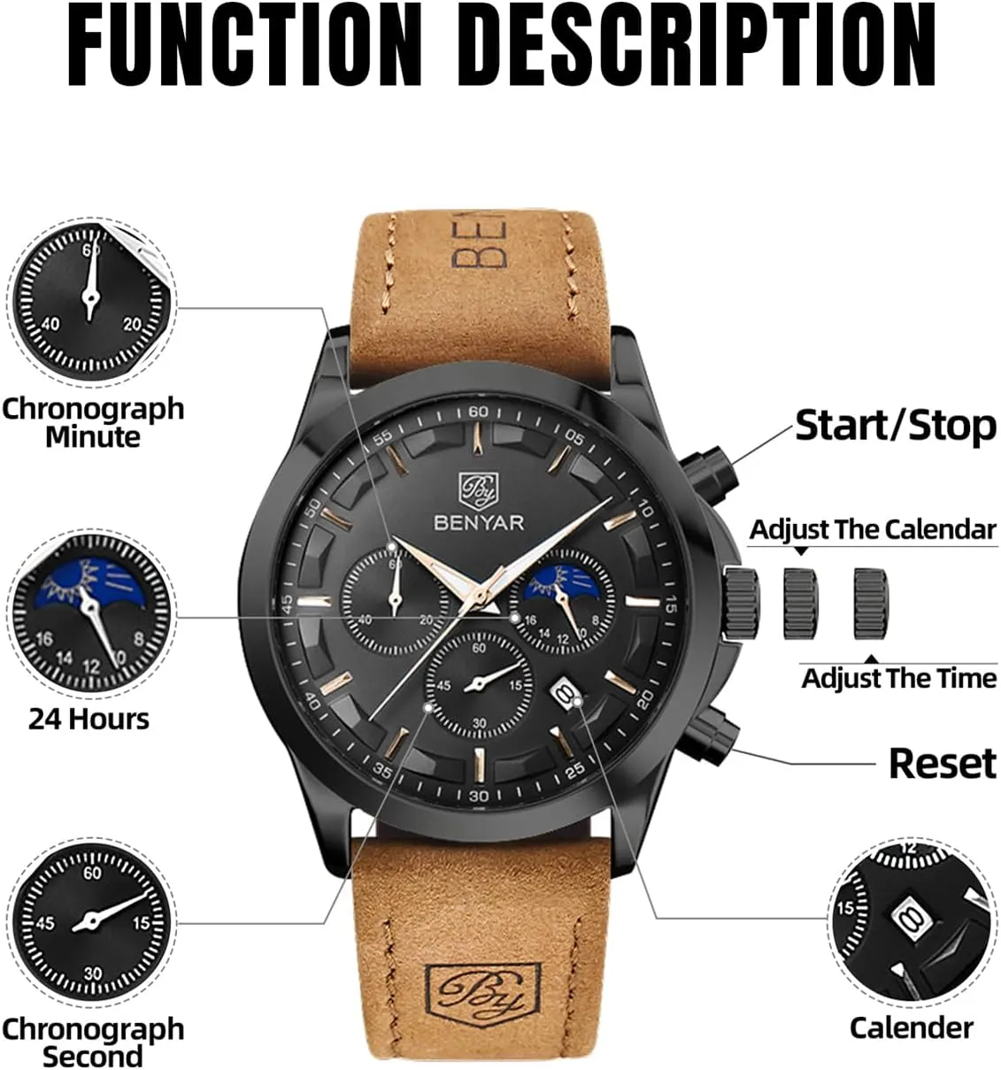 Watch Quartz Chronograph Date Men's Wrist Watches Stainless Steel Casual Luxury Gifts for Men Unique Mens Dress Watch BY BENYAR Watches imagine counter for Men Analog Watch Mens Watches Waterproof Watch Silver 